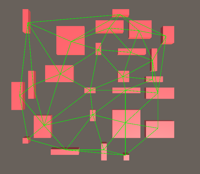 Procedurally Dungeons –